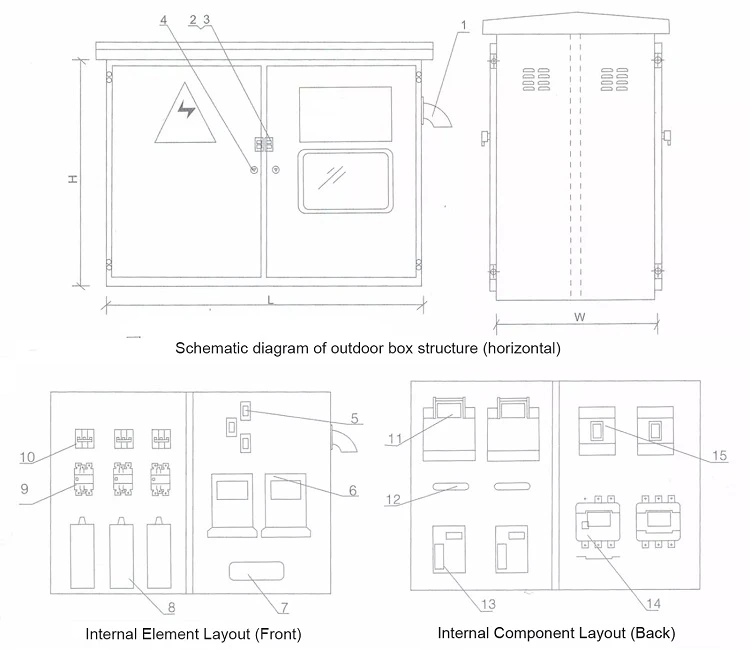 Low Voltage Integrated Distribution Cabinet